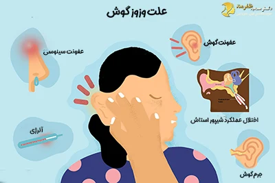 دلایل وزوز گوش - دکتر سعید ظفرمند